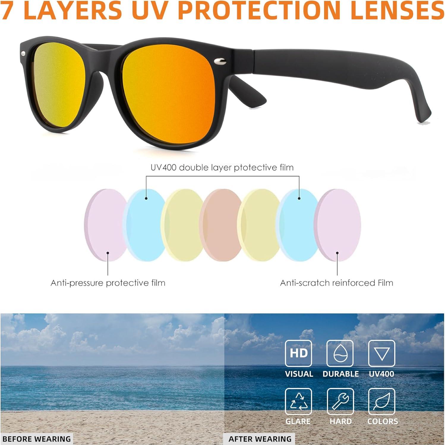 Gafas de Sol Lectoras 2 Pack Unisex 1.5x UV Protección