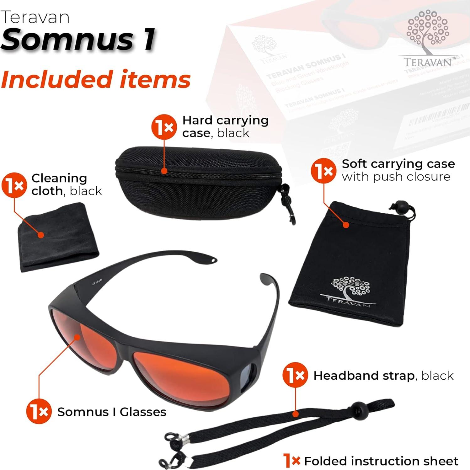 Gafas Teravan Somnus I OTG Bloqueo Luz Azul y Verde