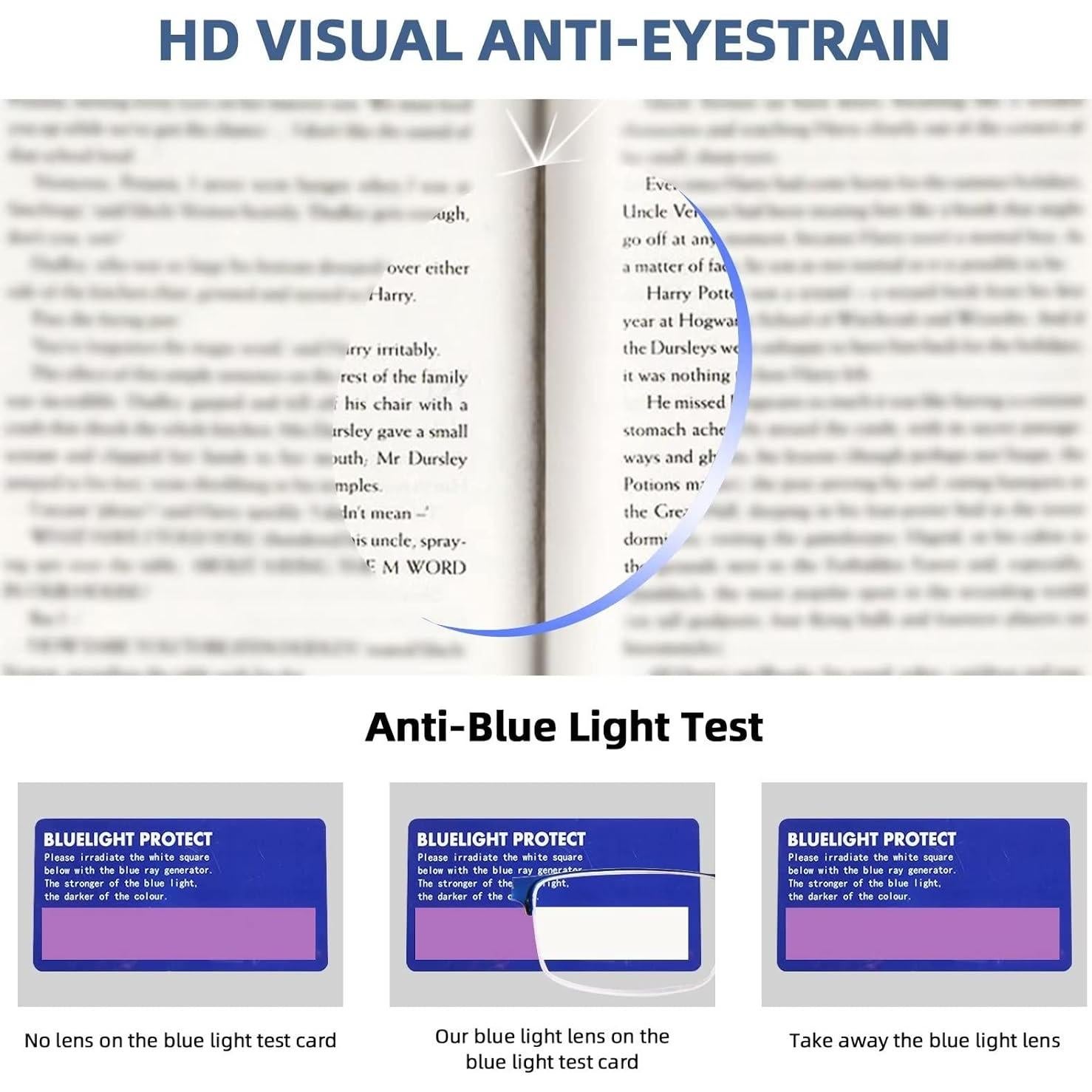 Gafas de Lectura FONHCOO Azul 2.75x Filtro Luz Azul Metal