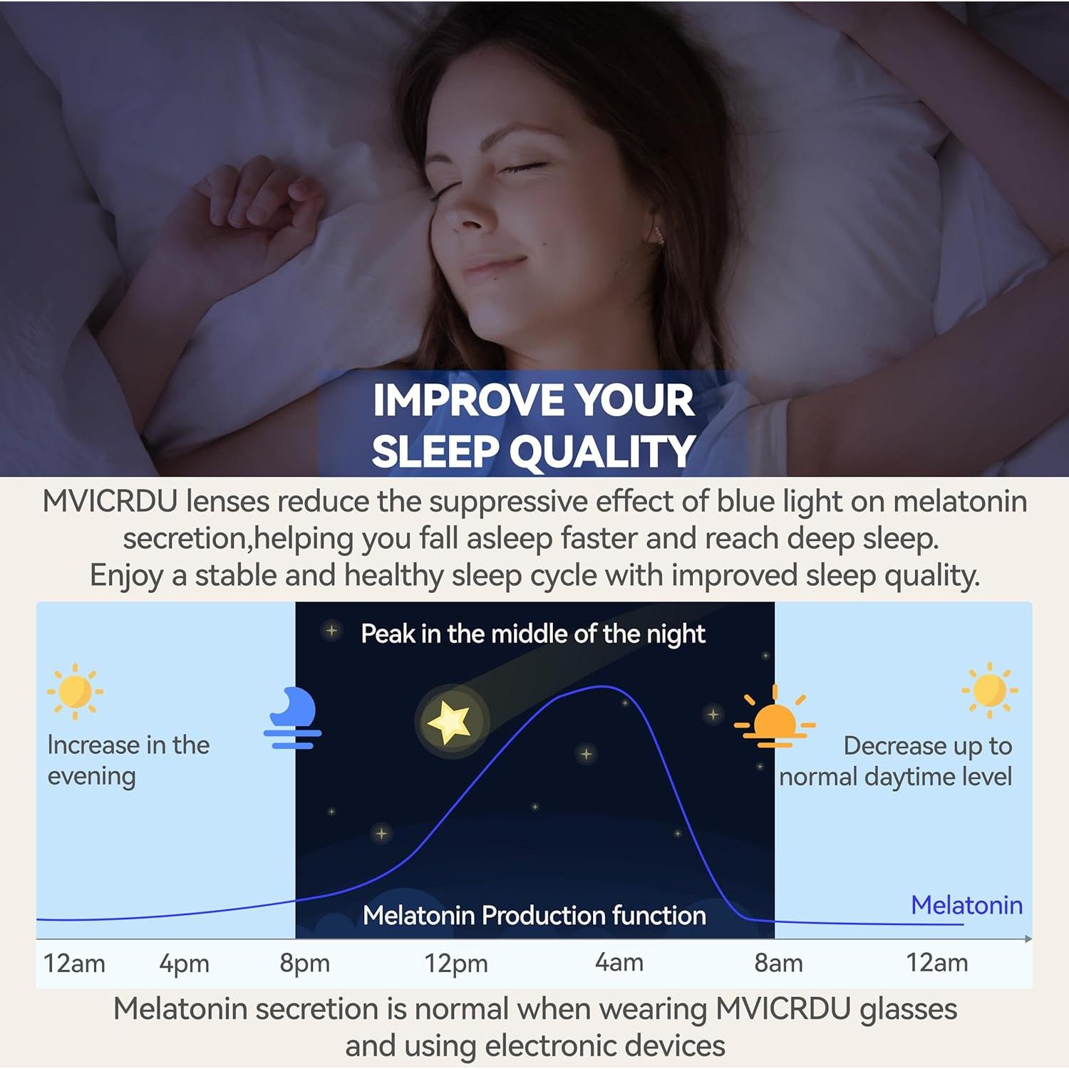 Gafas de Juego Ámbar con Filtro de Luz Azul E-2208.3