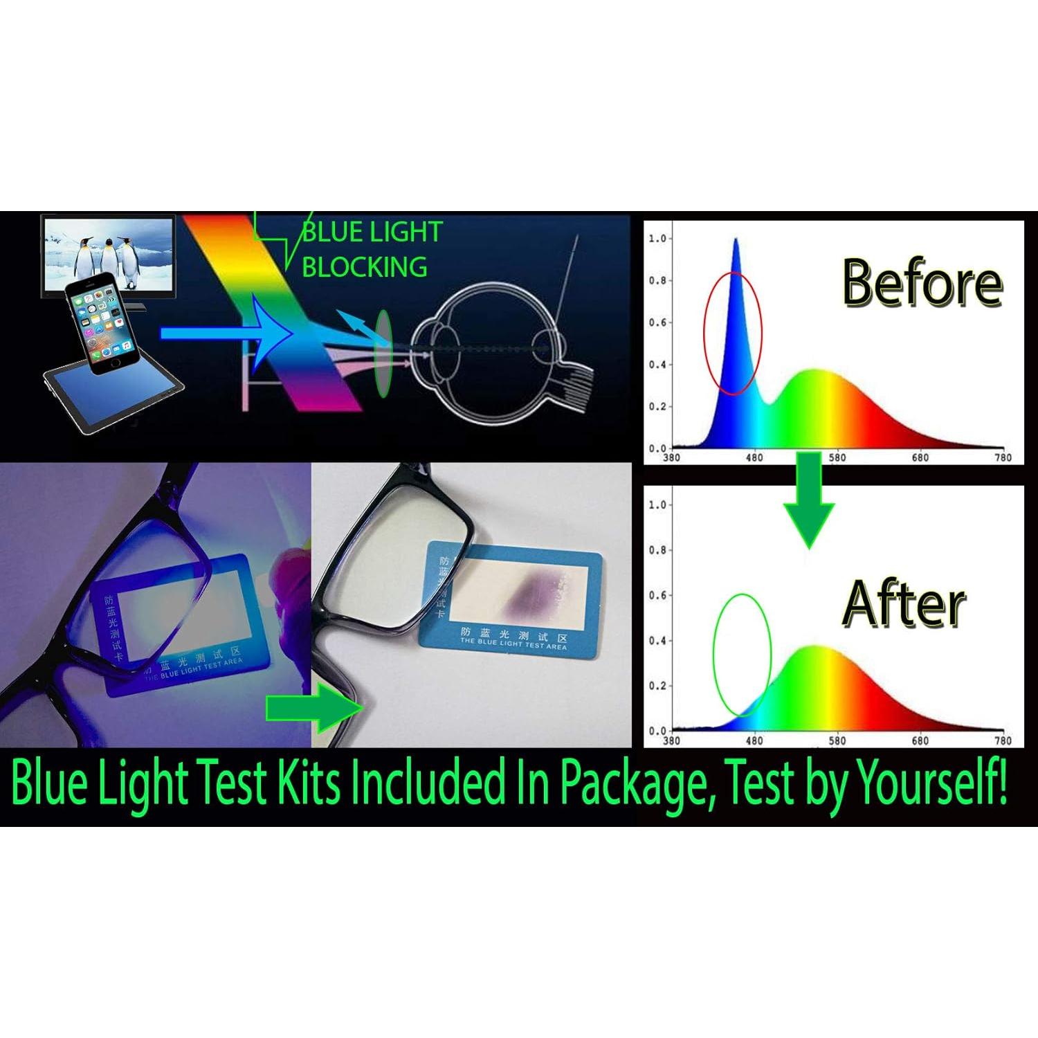 Gafas Anti Luz Azul Lena Gaga Modelo BD14037 Rosa