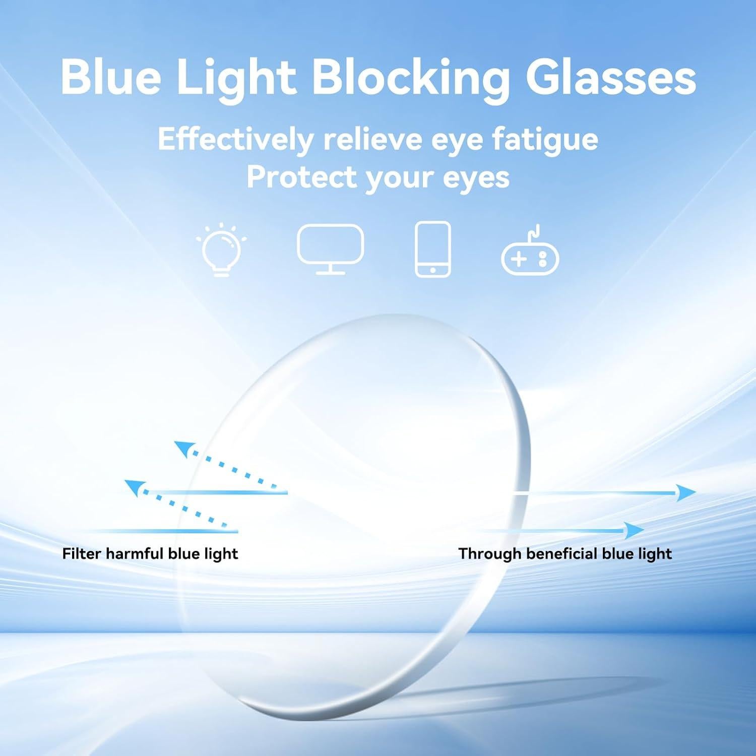 Gafas Dollger bloqueadoras luz azul para mujeres, marco retro