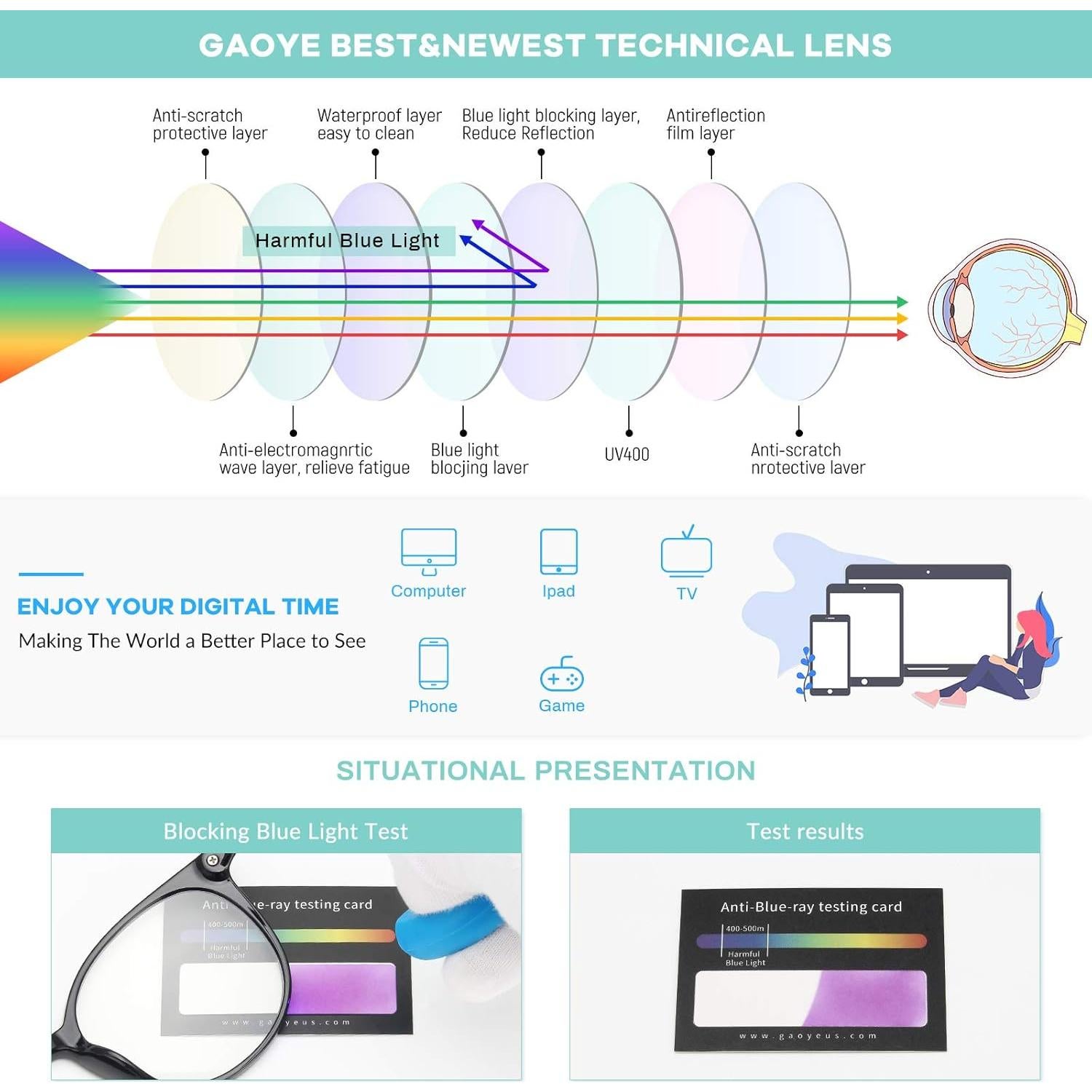 Gafas anti luz azul Gaoye GY1688 marco retro redondo