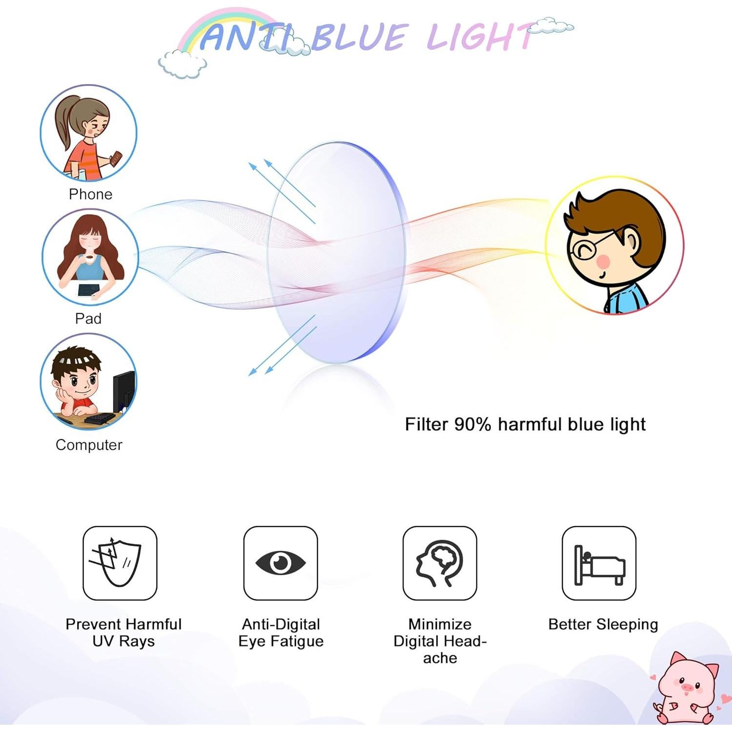 Gafas Bloqueadoras Luz Azul Niños 2228 Anti Fatiga UV400