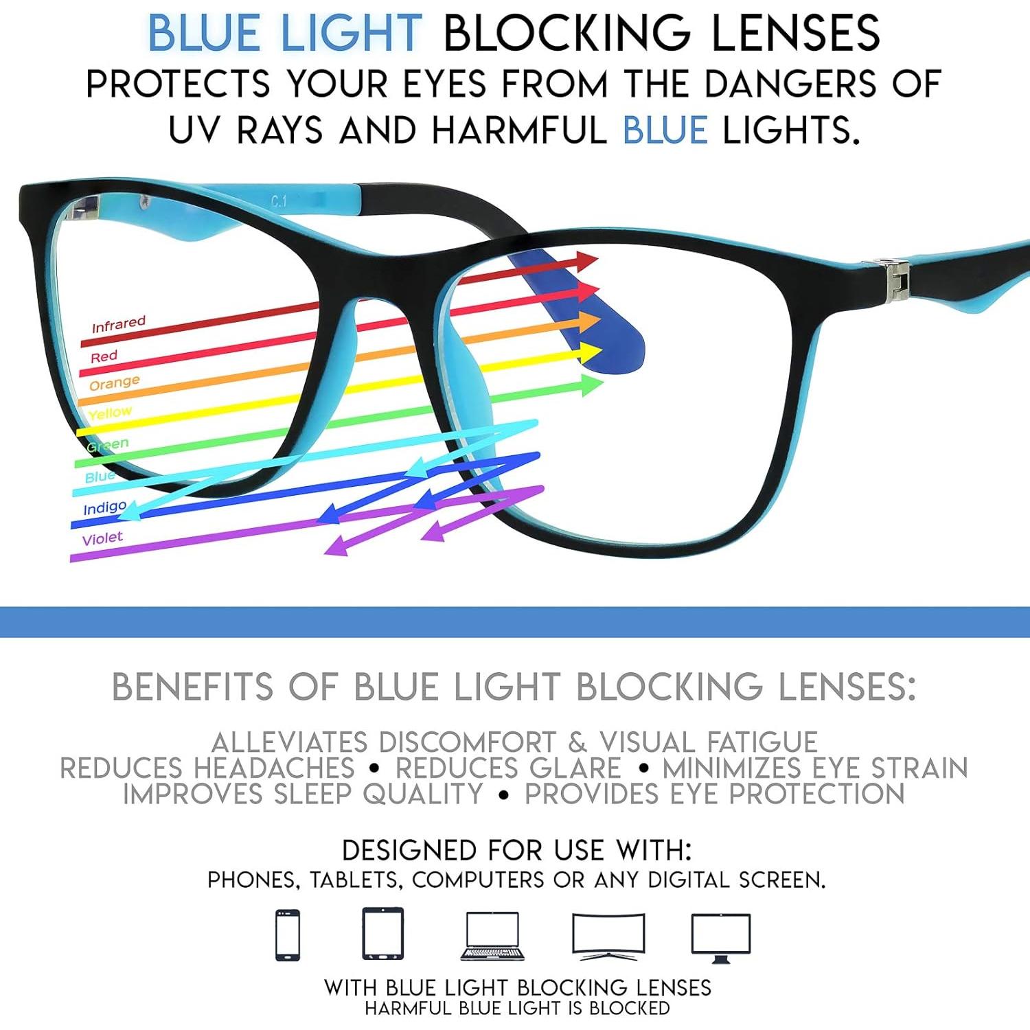 Gafas bloqueadoras luz azul Yogo Vision para niños 4-10 años