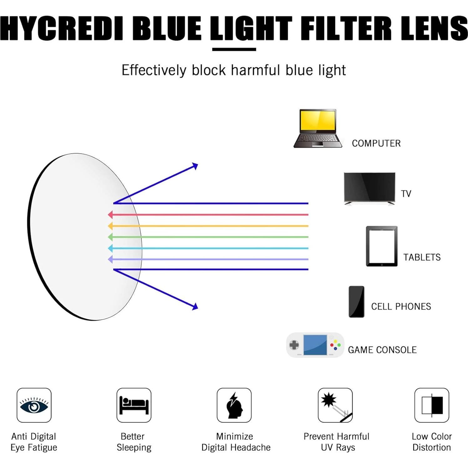 Gafas HYCREDI bloqueadoras luz azul para niños, anti-fatiga