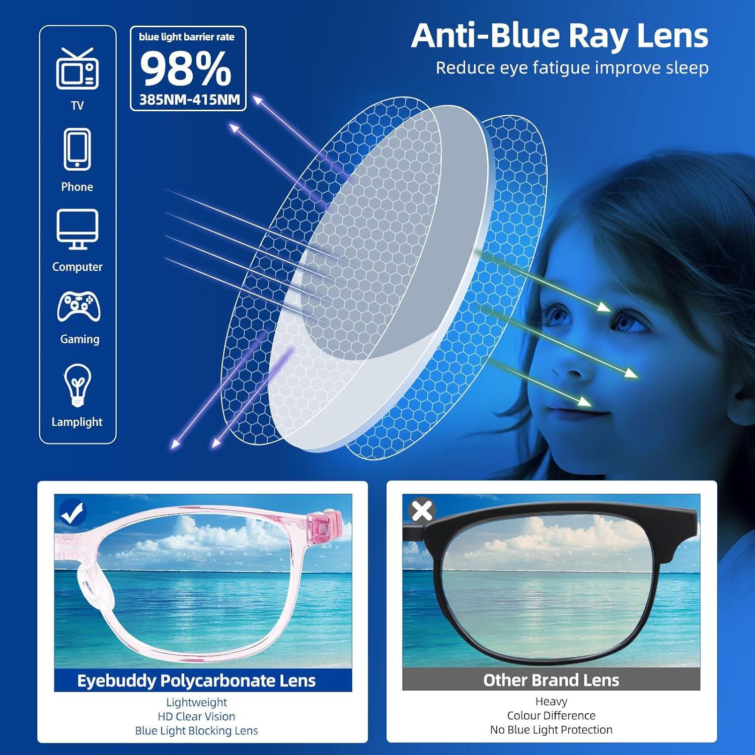 Gafas de Luz Azul Eyebuddy para Niños 3 a 13 Años