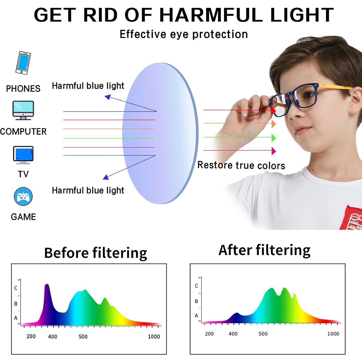 Gafas de luz azul DUCO K028 para niños 6-10 años