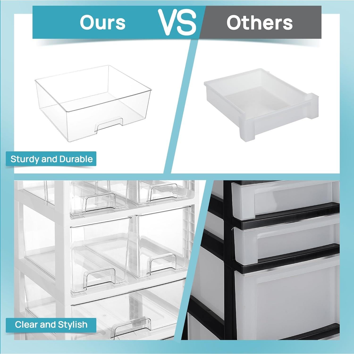 Vtopmart Plastic Drawer Storage Orangizer, 4 Tier 6 Drawers with Wheels for Office Supplies, Art Crafts, Under Desk Storage for Office, Bathroom, Dresser, 1 Pack/Clear