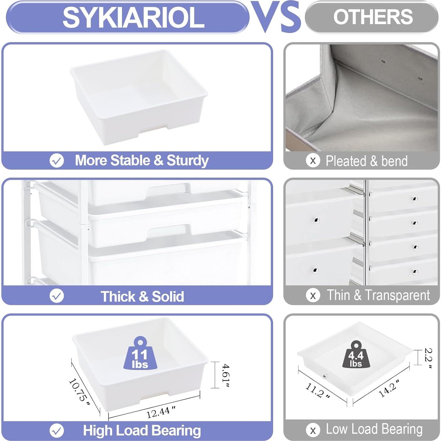Carro de Almacenamiento SYKIARIOL 5 Cajones Blanco