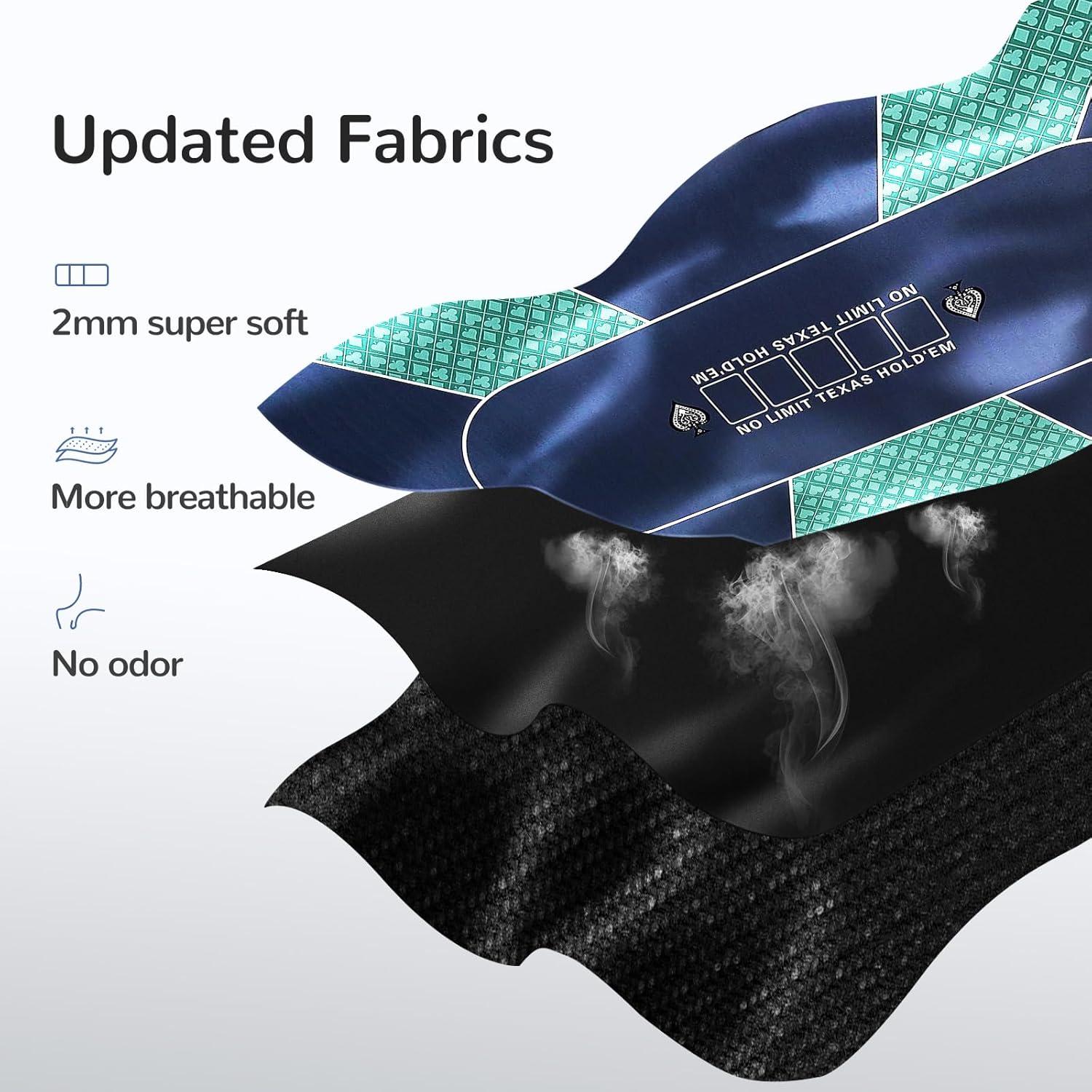 Tapete de Póker FURUISEN 177,8x88,9cm Antideslizante