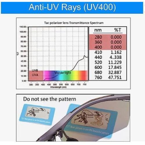 Gafas de sol polarizadas TR90 UV400 para adultos unisex