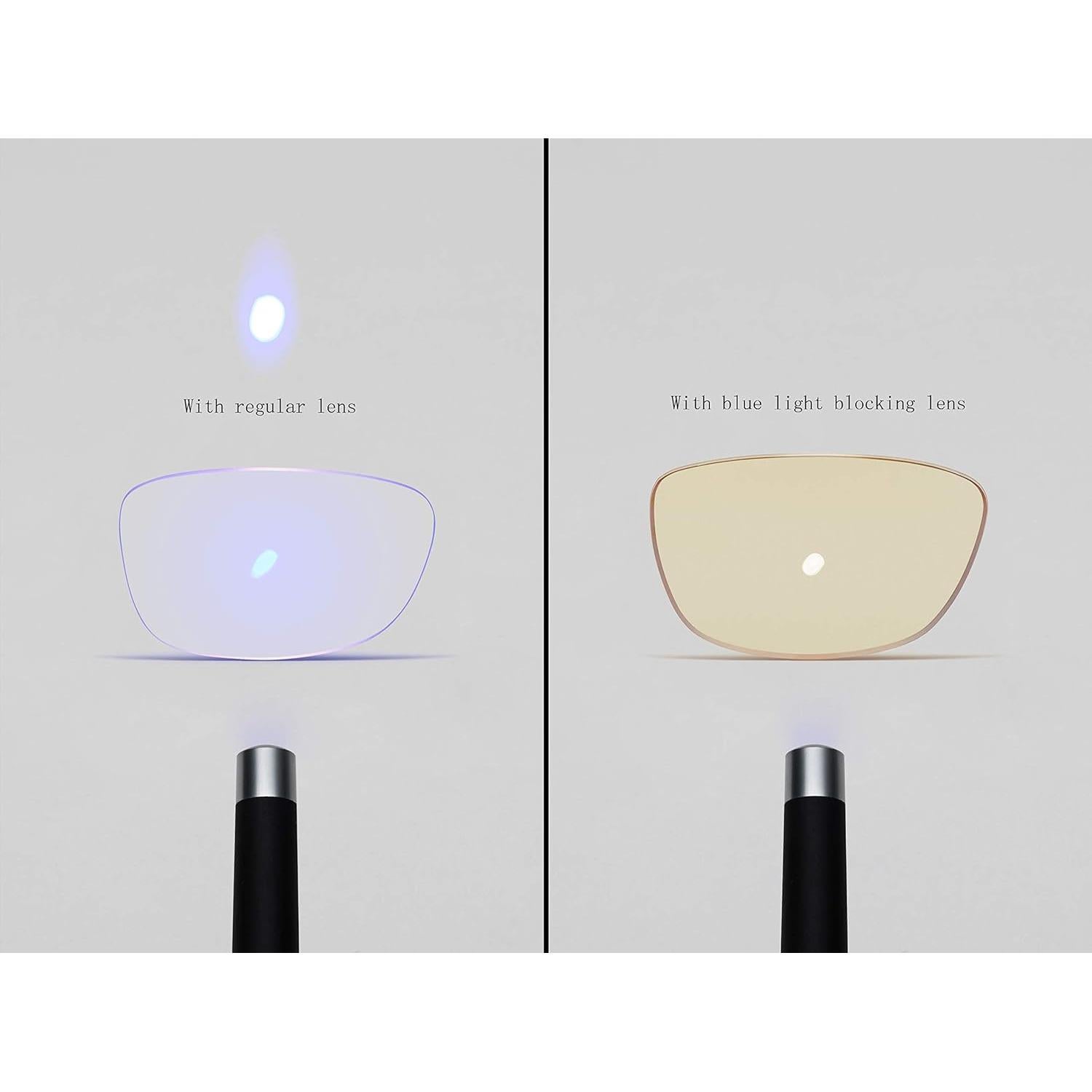 Gafas bloqueadoras de luz azul Yogo Vision - Paquete de 2