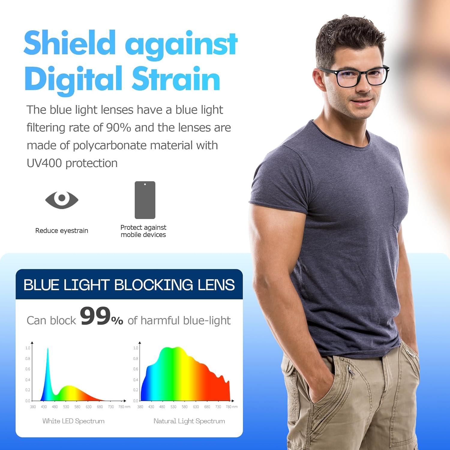 Gafas Anti Luz Azul WINTOO - 2 Pares Unisex, Protección UV400