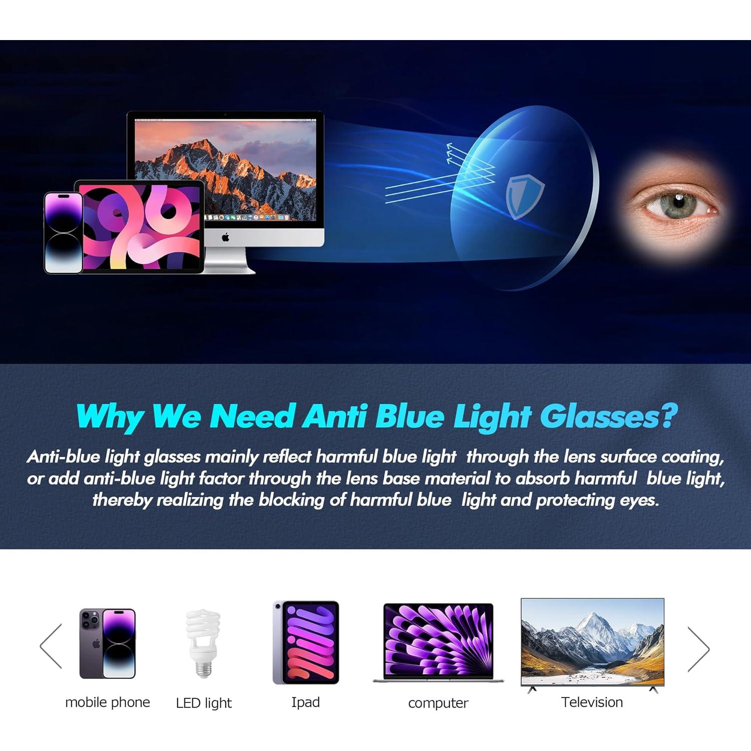 Gafas Anti Luz Azul WINTOO - 2 Pares Unisex, Protección UV400