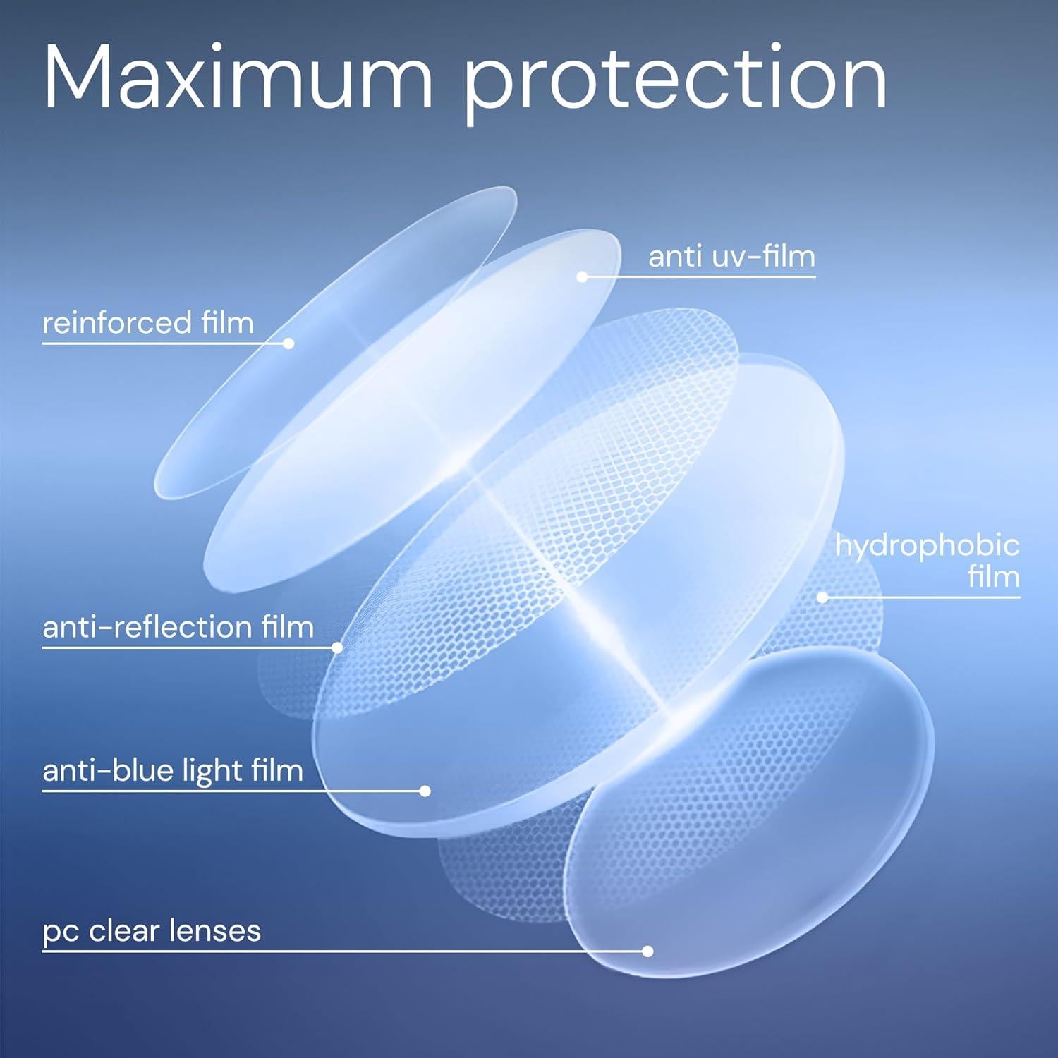 Gafas Bloqueadoras de Luz Azul DreamGaze 99.9% Unisex - Anti Fatiga Ocular