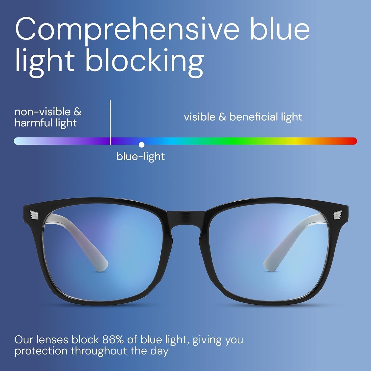 Gafas Bloqueadoras de Luz Azul DreamGaze 99.9% Unisex - Anti Fatiga Ocular