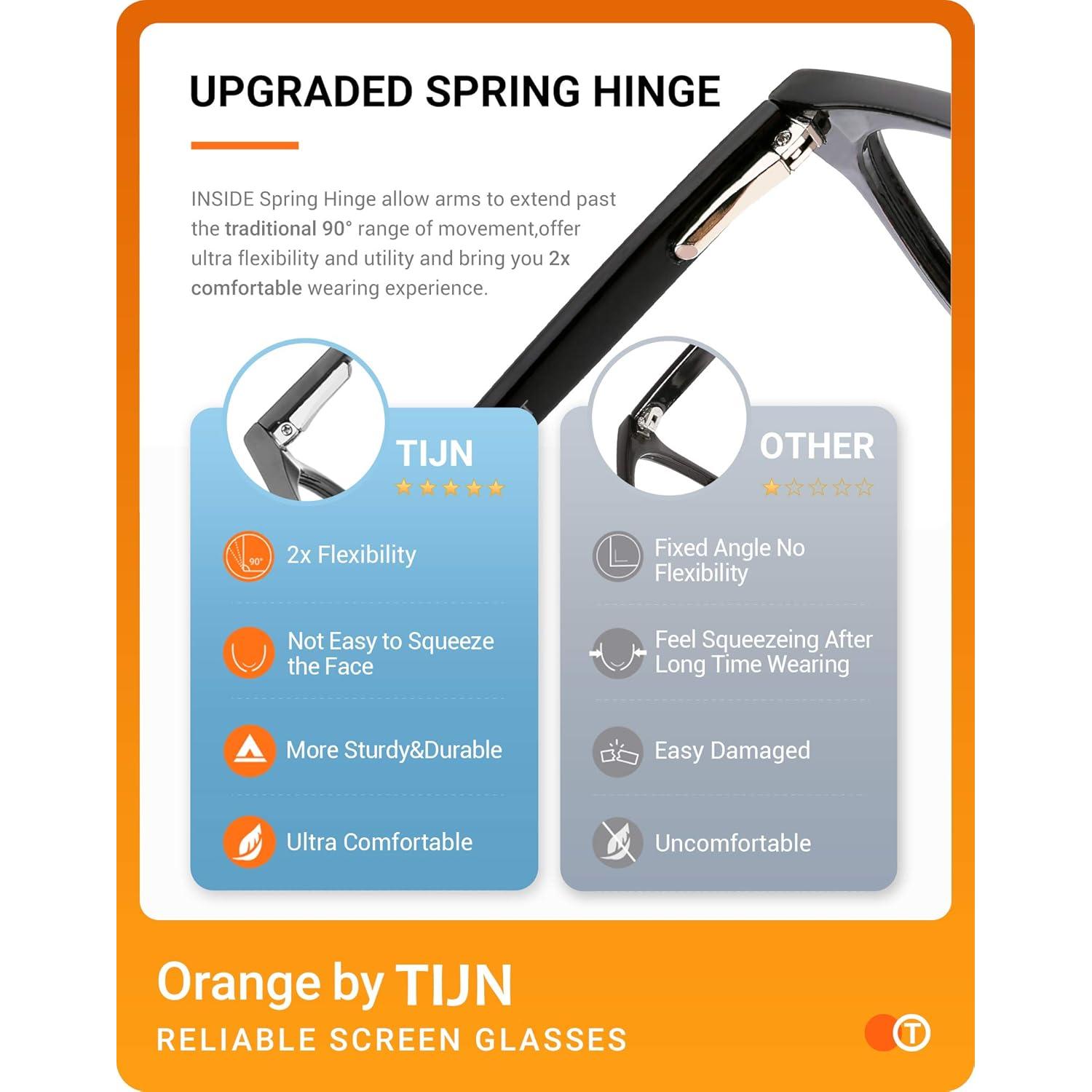 Gafas Anti Luz Azul TIJN Transparentes para Hombres y Mujeres