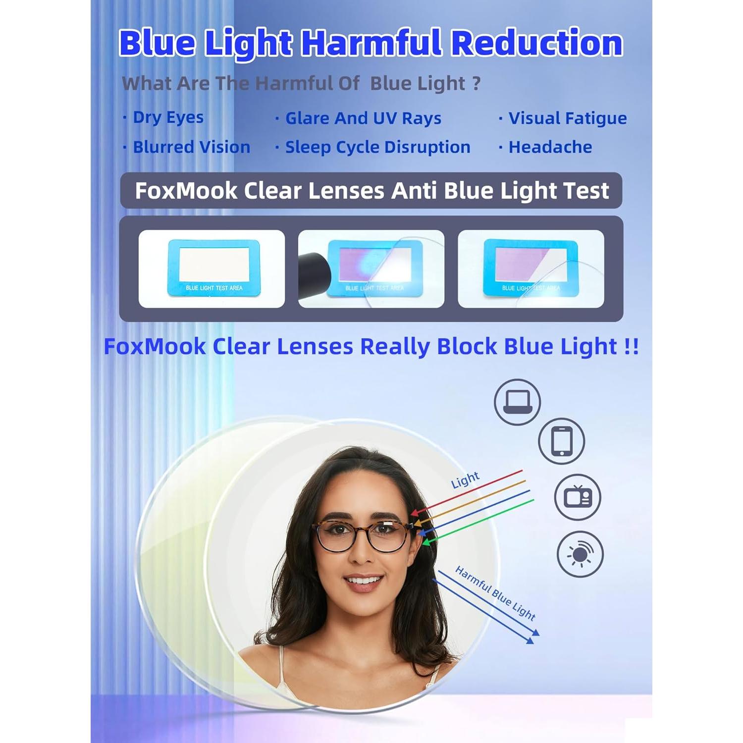 Gafas de Bloqueo de Luz Azul Foxmook Redondas UV 99%