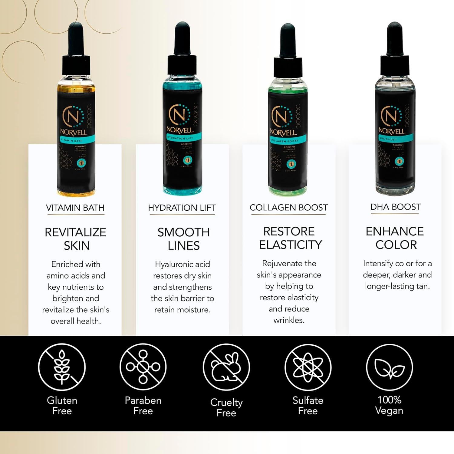 Kit Pro Lab Norvell - Aditivos Bronceado Spray 4 x 59 ml