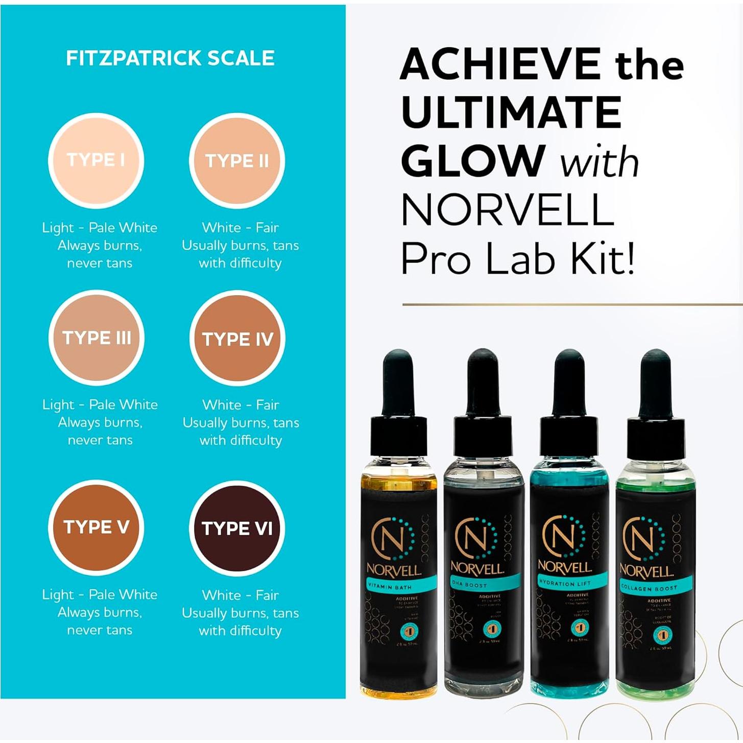 Kit Pro Lab Norvell - Aditivos Bronceado Spray 4 x 59 ml
