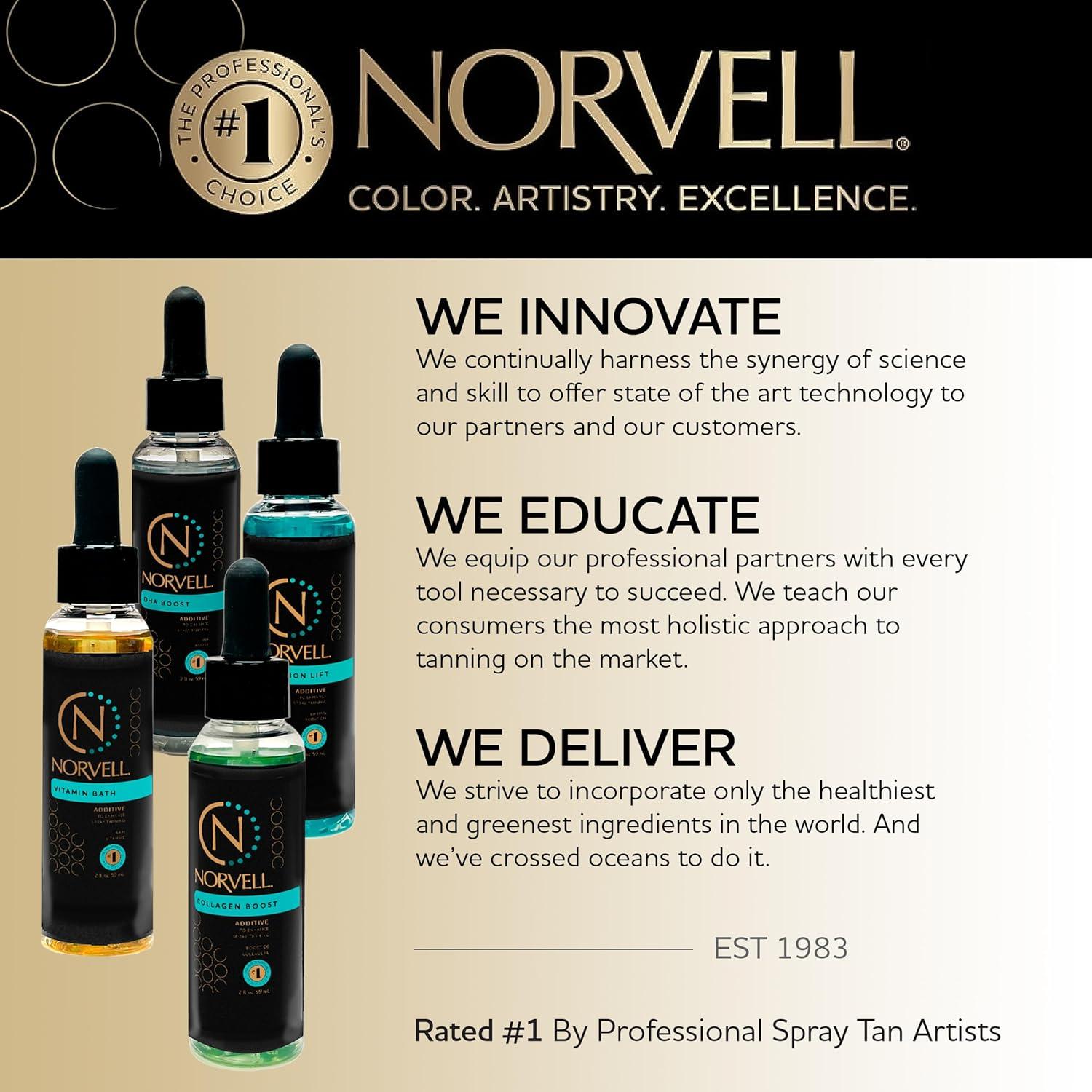 Kit Pro Lab Norvell - Aditivos Bronceado Spray 4 x 59 ml