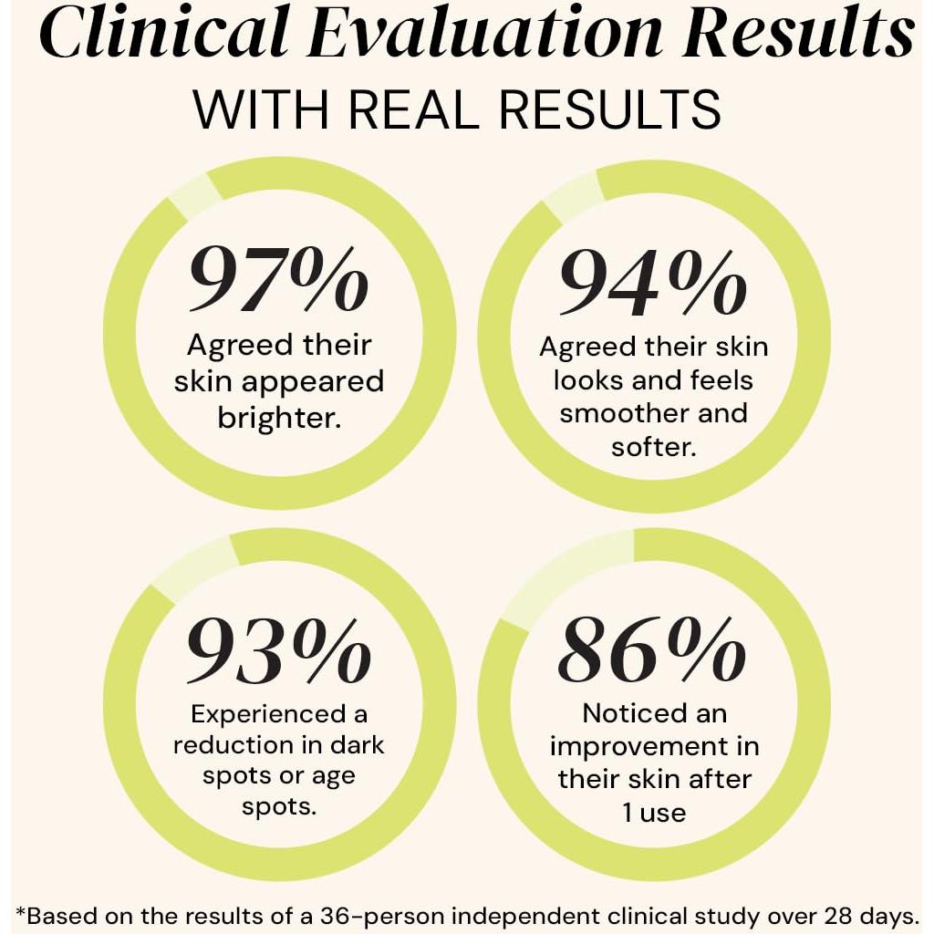 Mascarilla de Arcilla Gleamin 2.5 Oz para Manchas Oscuras