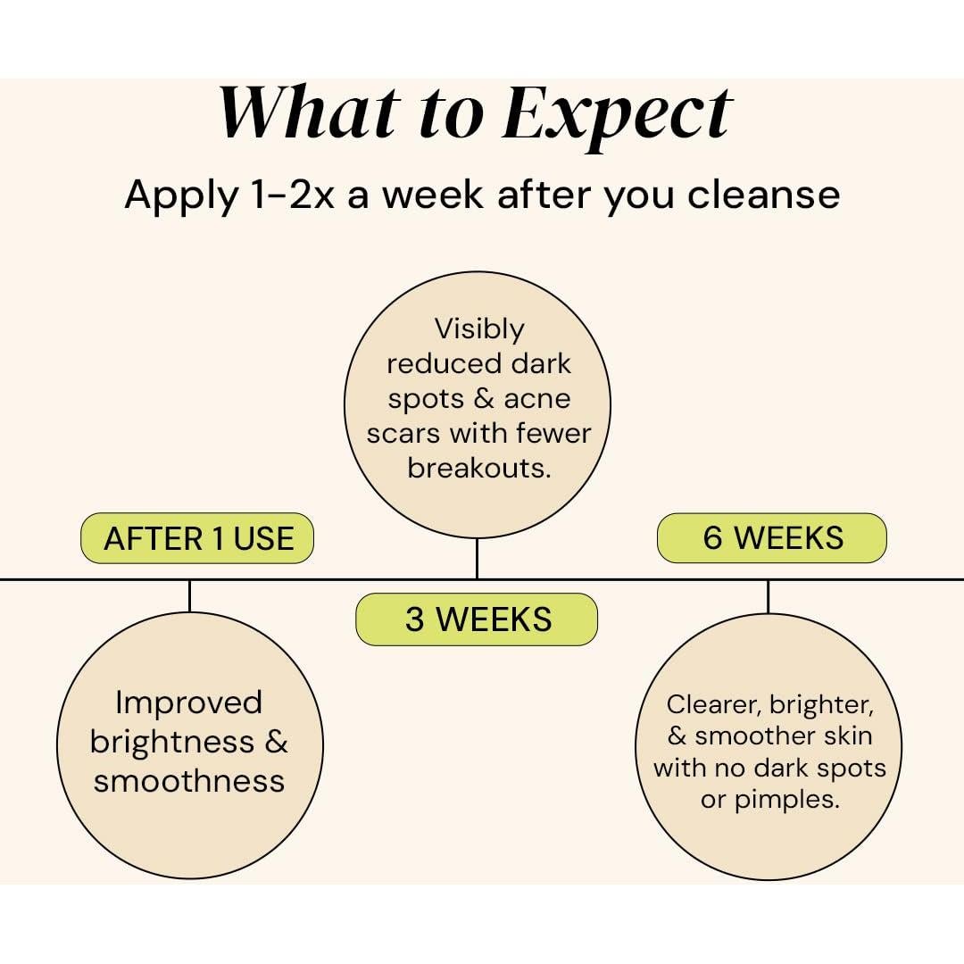 Mascarilla de Arcilla Gleamin 2.5 Oz para Manchas Oscuras