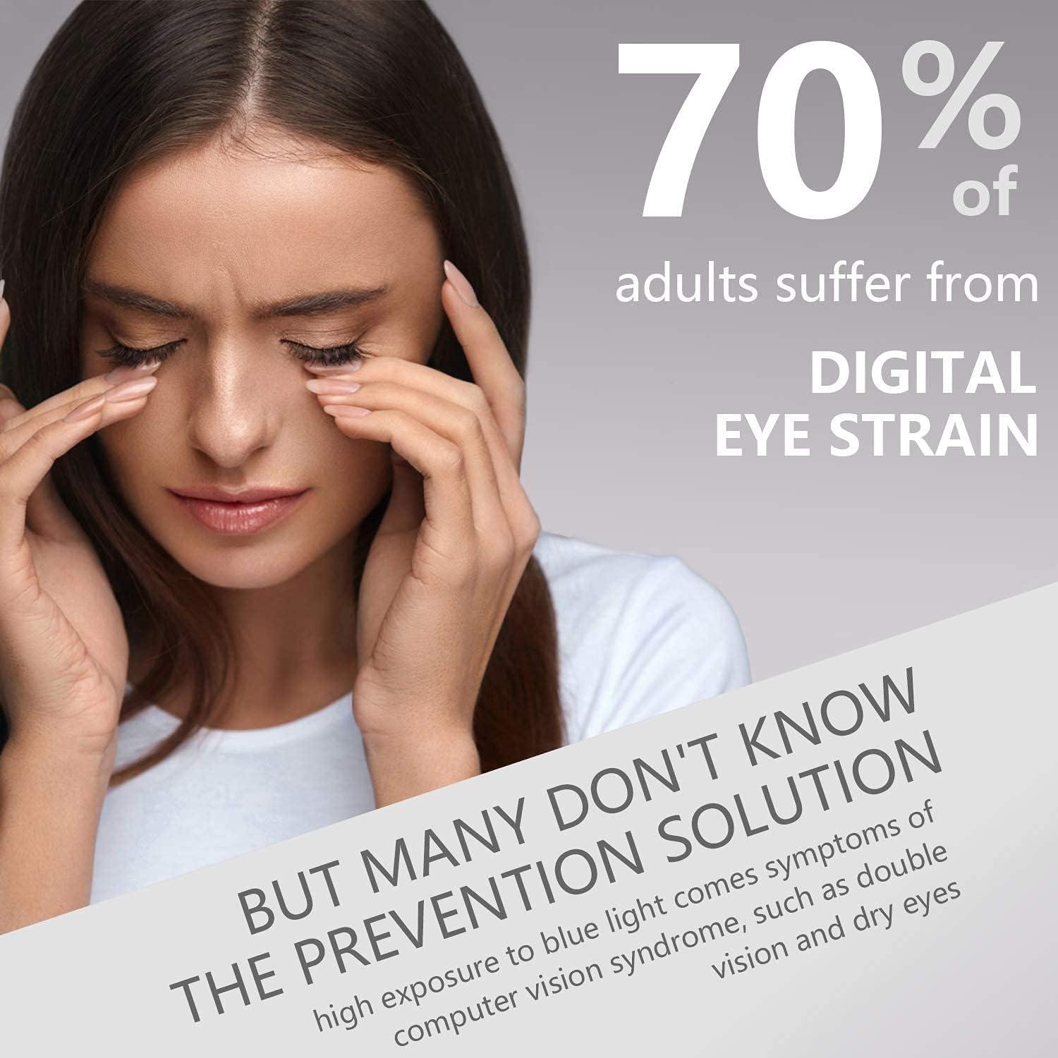 Gafas bloqueadoras de luz azul FONHCOO TR90 unisex - Azul