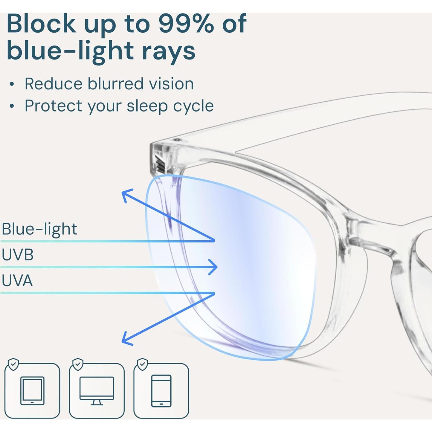 Gafas de Bloqueo de Luz Azul UV400 - Moda Cuadradas Negras