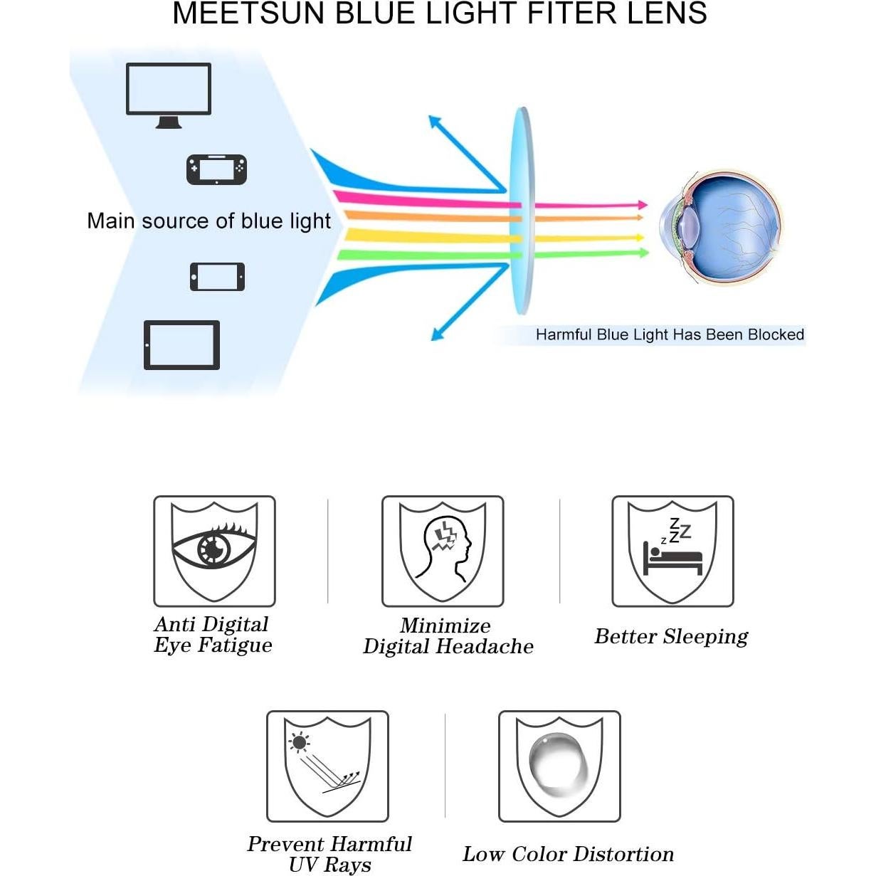 Gafas de Bloqueo de Luz Azul MEETSUN para Mujeres - Anti Fatiga Ocular