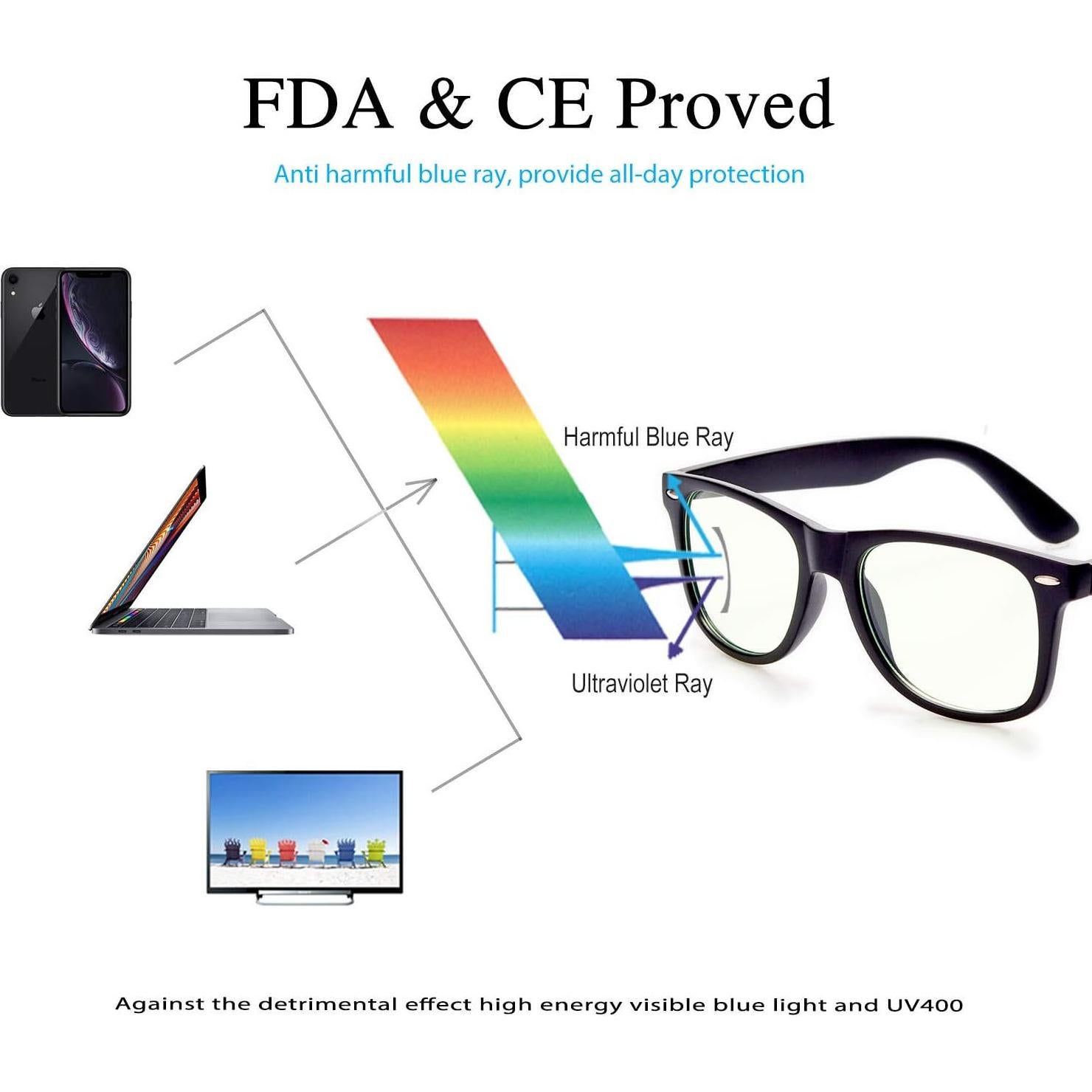 Gafas de Bloqueo de Luz Azul GY Snail para Hombres - Modelo 2140