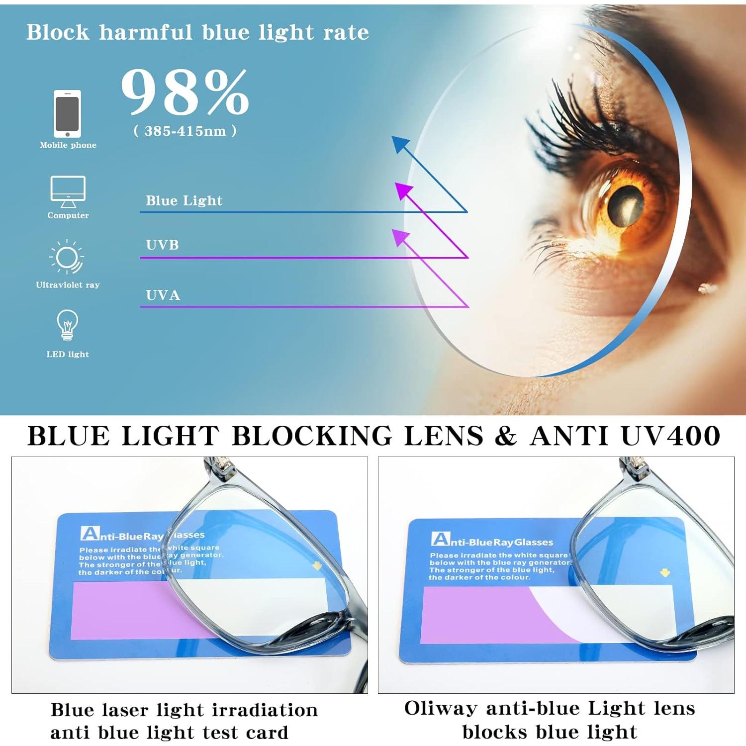 Gafas bloqueadoras de luz azul unisex - Paquete de 3 modelos