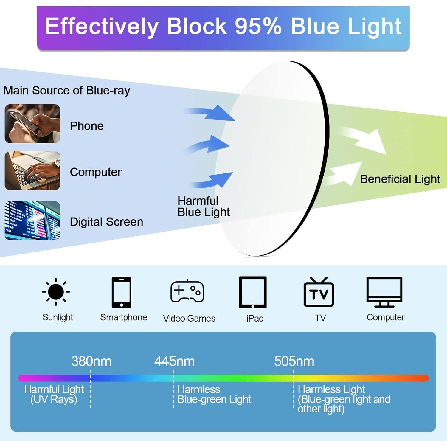 Paquete de 4 Gafas de Lectura Negras 1.0 Bloqueadoras Luz Azul