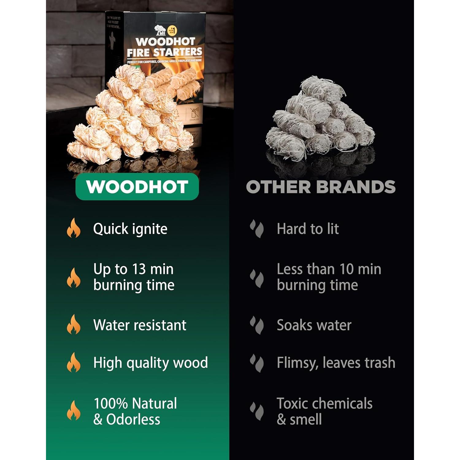 Iniciadores de fuego natural WH 54 pcs - Larga duración