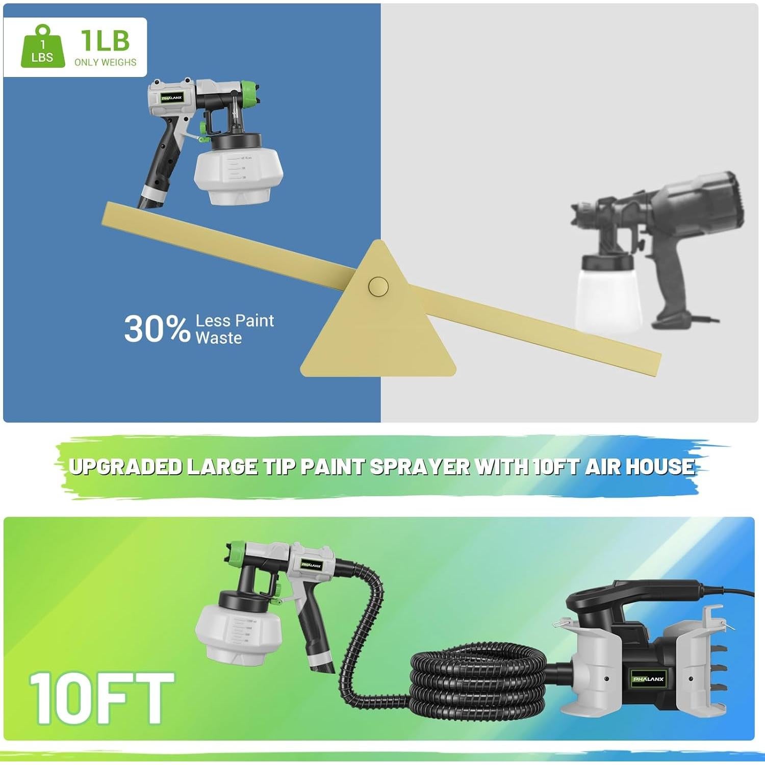 Pulverizador de Pintura PHALANX HVLP 150 DIN-s 4 Boquillas