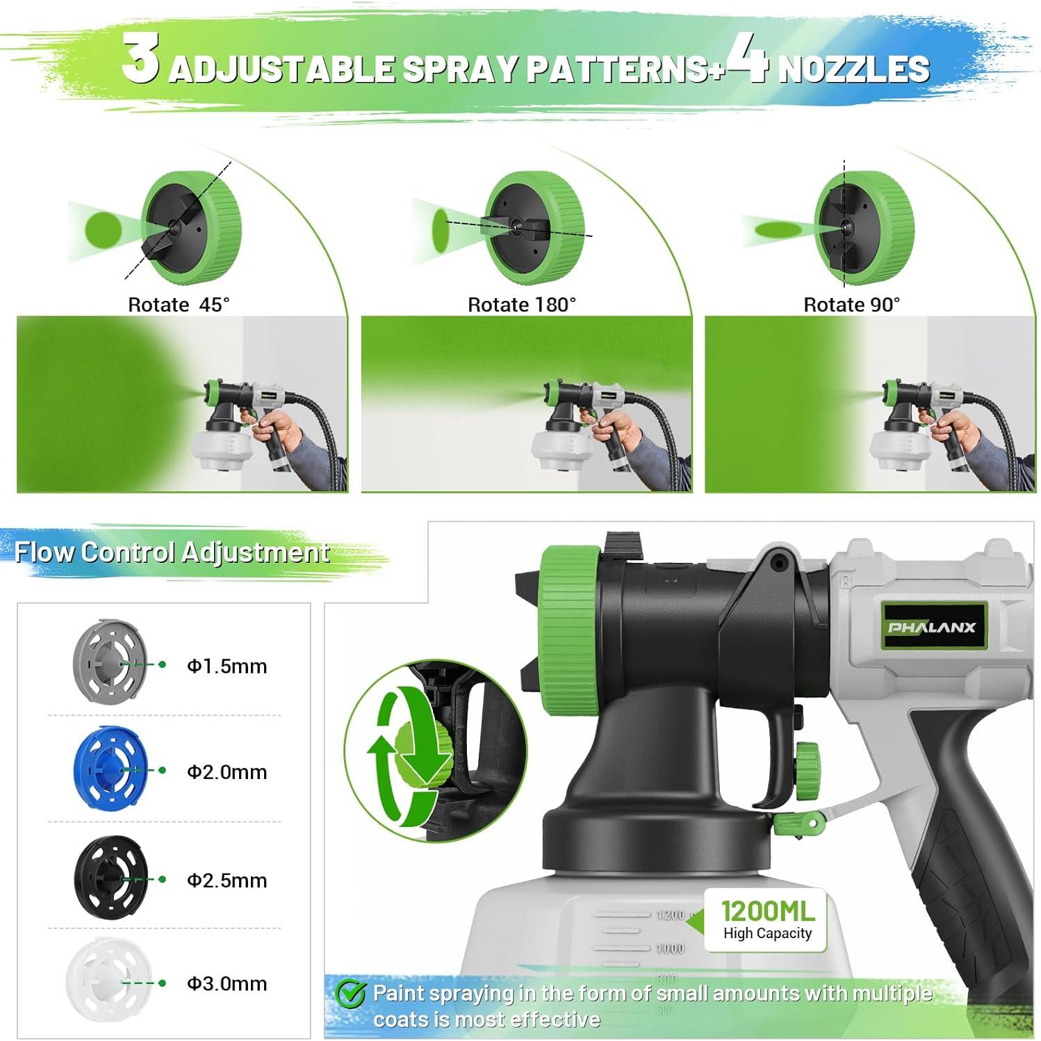 Pulverizador de Pintura PHALANX HVLP 150 DIN-s 4 Boquillas