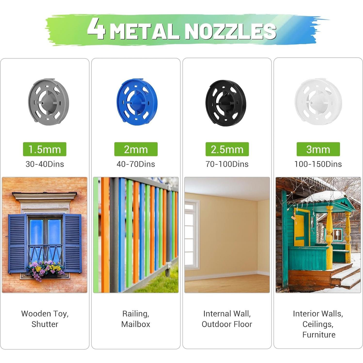 Pulverizador de Pintura PHALANX HVLP 150 DIN-s 4 Boquillas