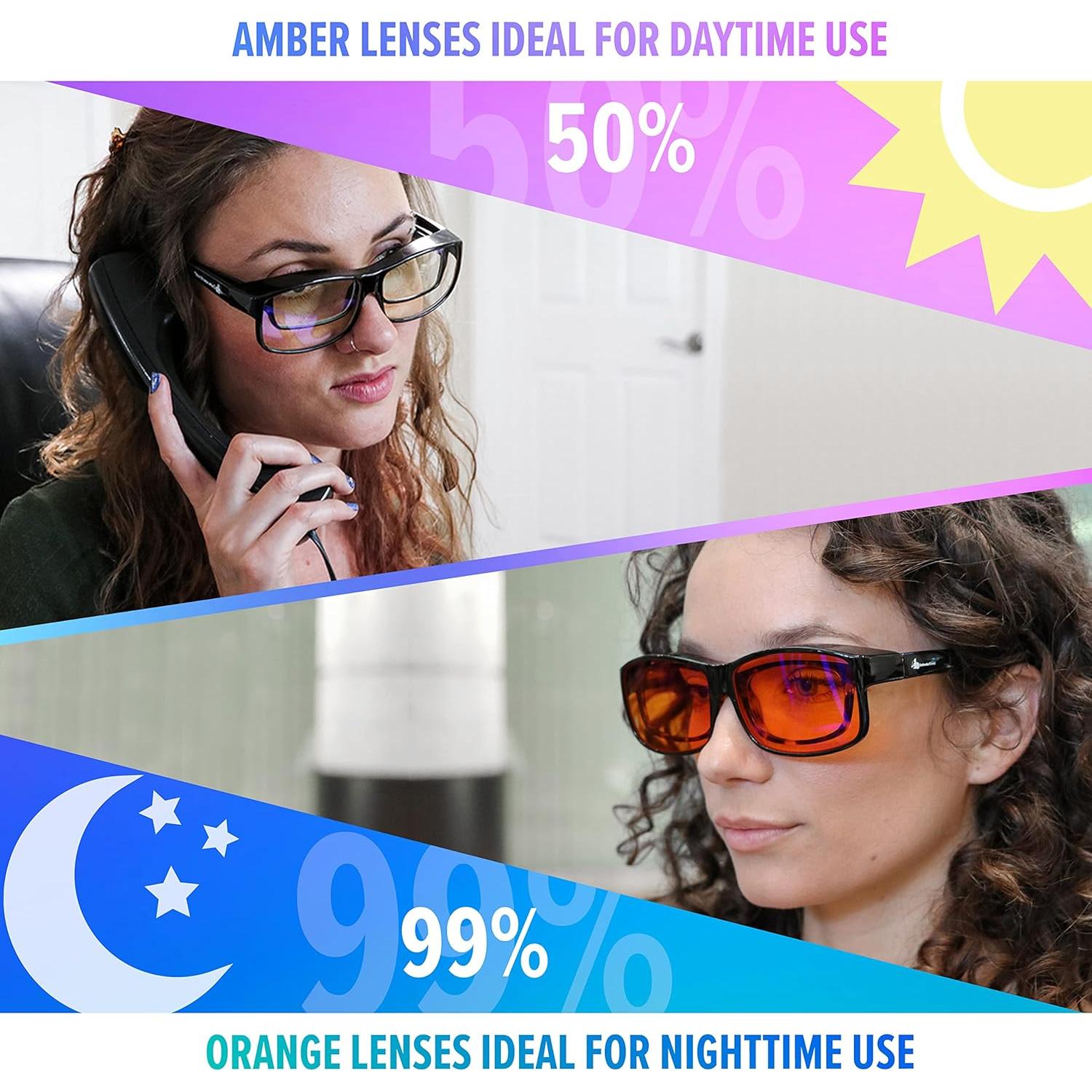 Gafas Bloqueadoras de Luz Azul DefenderShield Ámbar 50%