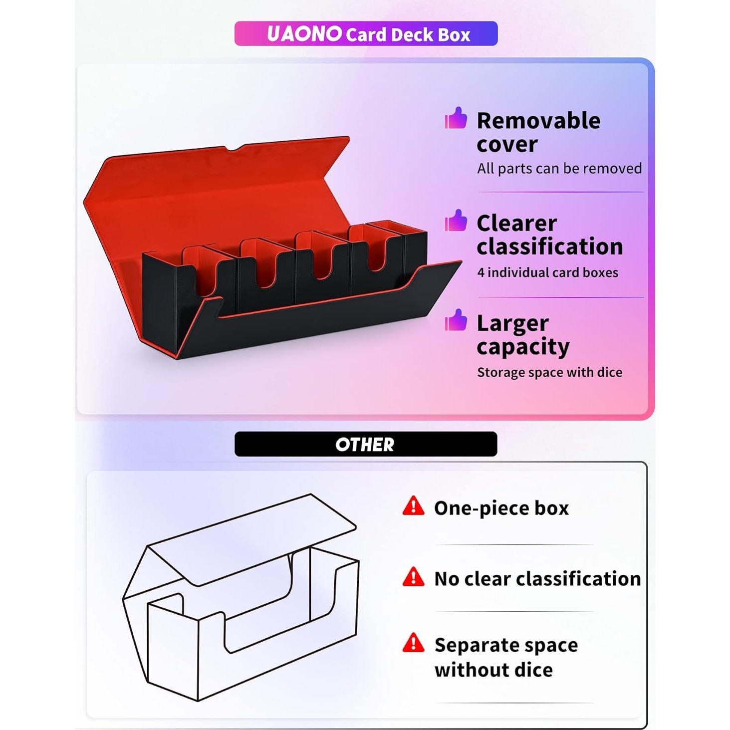 Caja de Barajas 5 en 1 UAONO para MTG y Yugioh - Negro Rojo