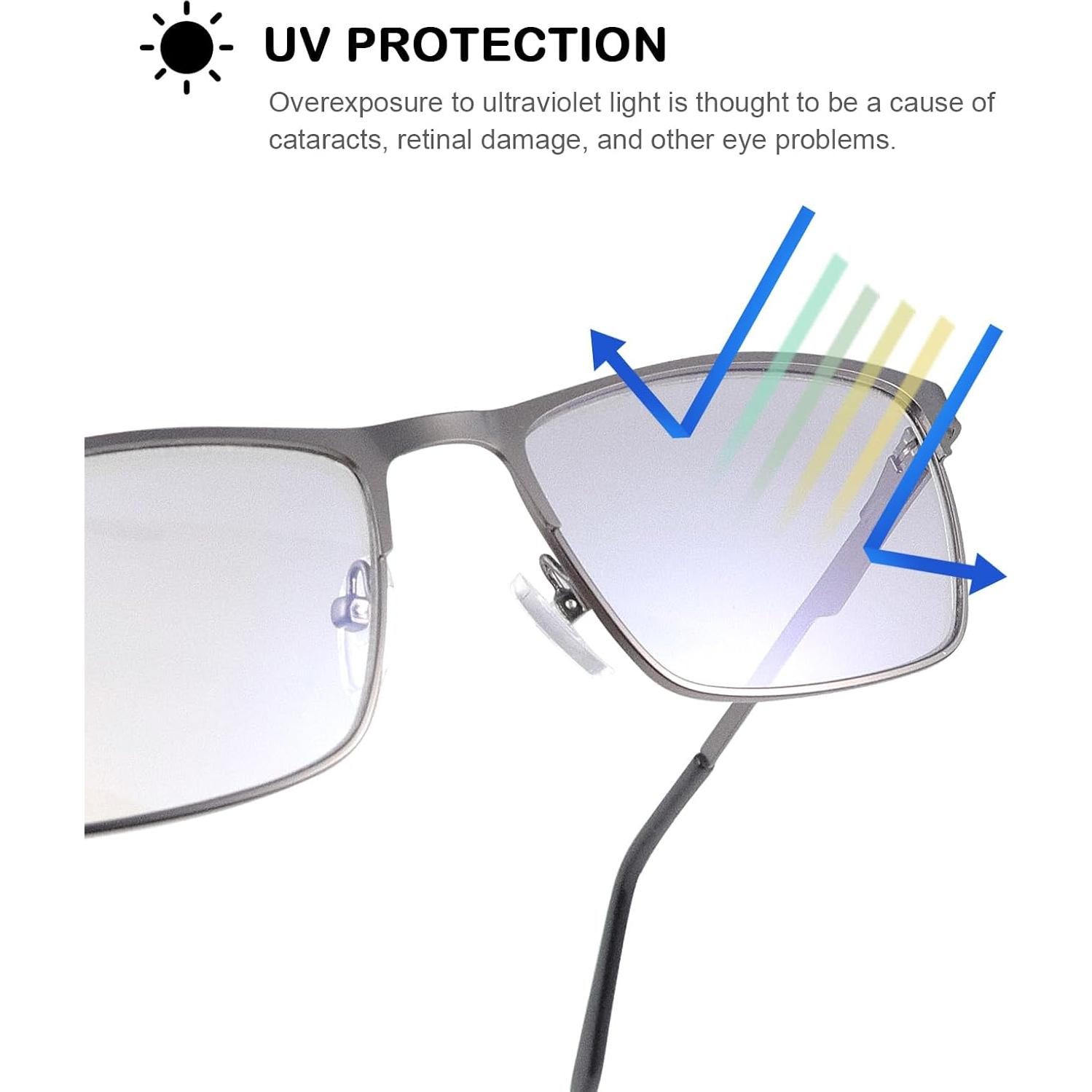 Gafas bloqueadoras de luz azul YIMI UV400 con bisagra de resorte
