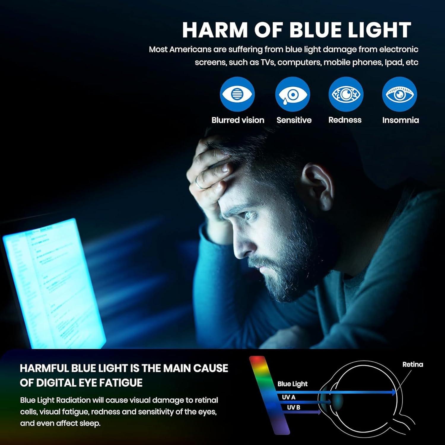 Gafas bloqueadoras de luz azul YIMI UV400 con bisagra de resorte