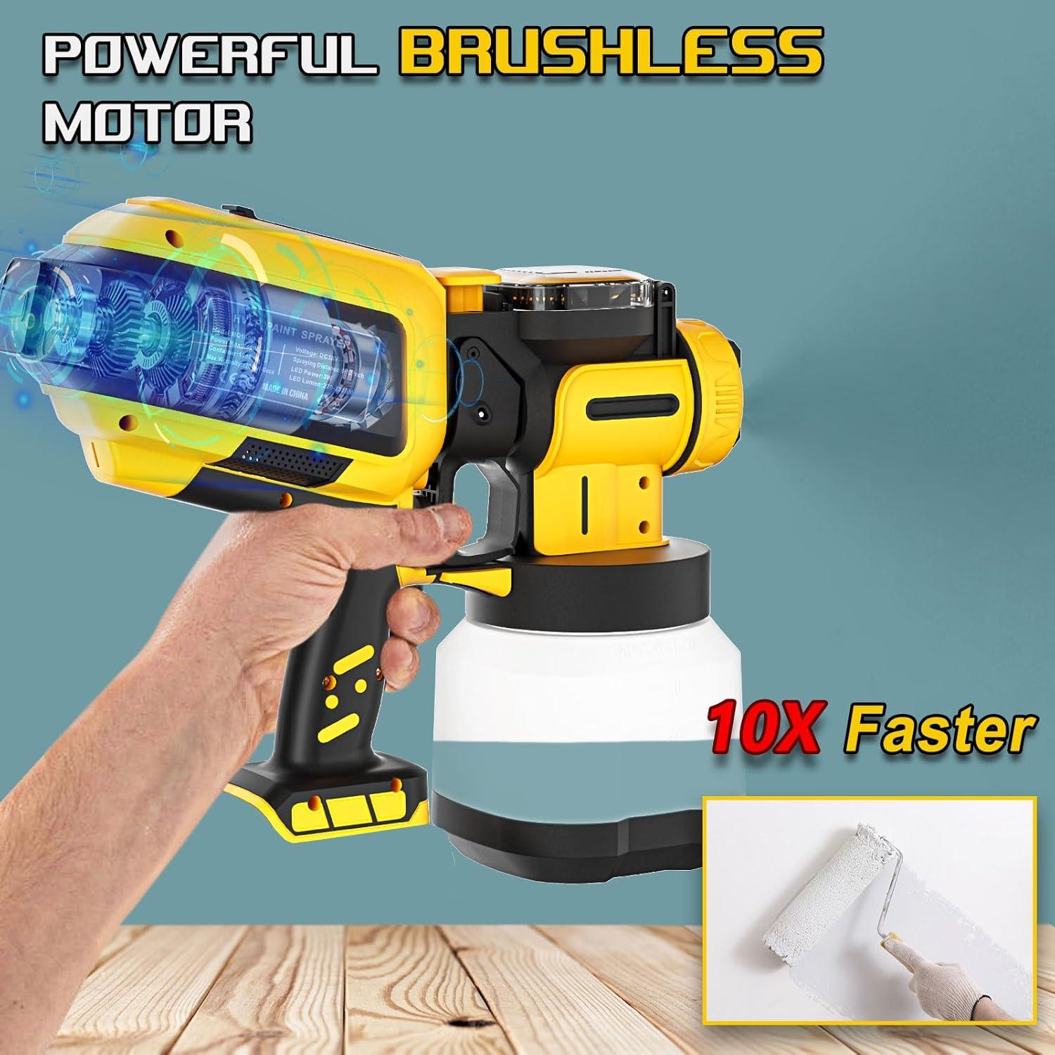 Pulverizador de Pintura TAIRDA 20V Inalámbrico 1.2L