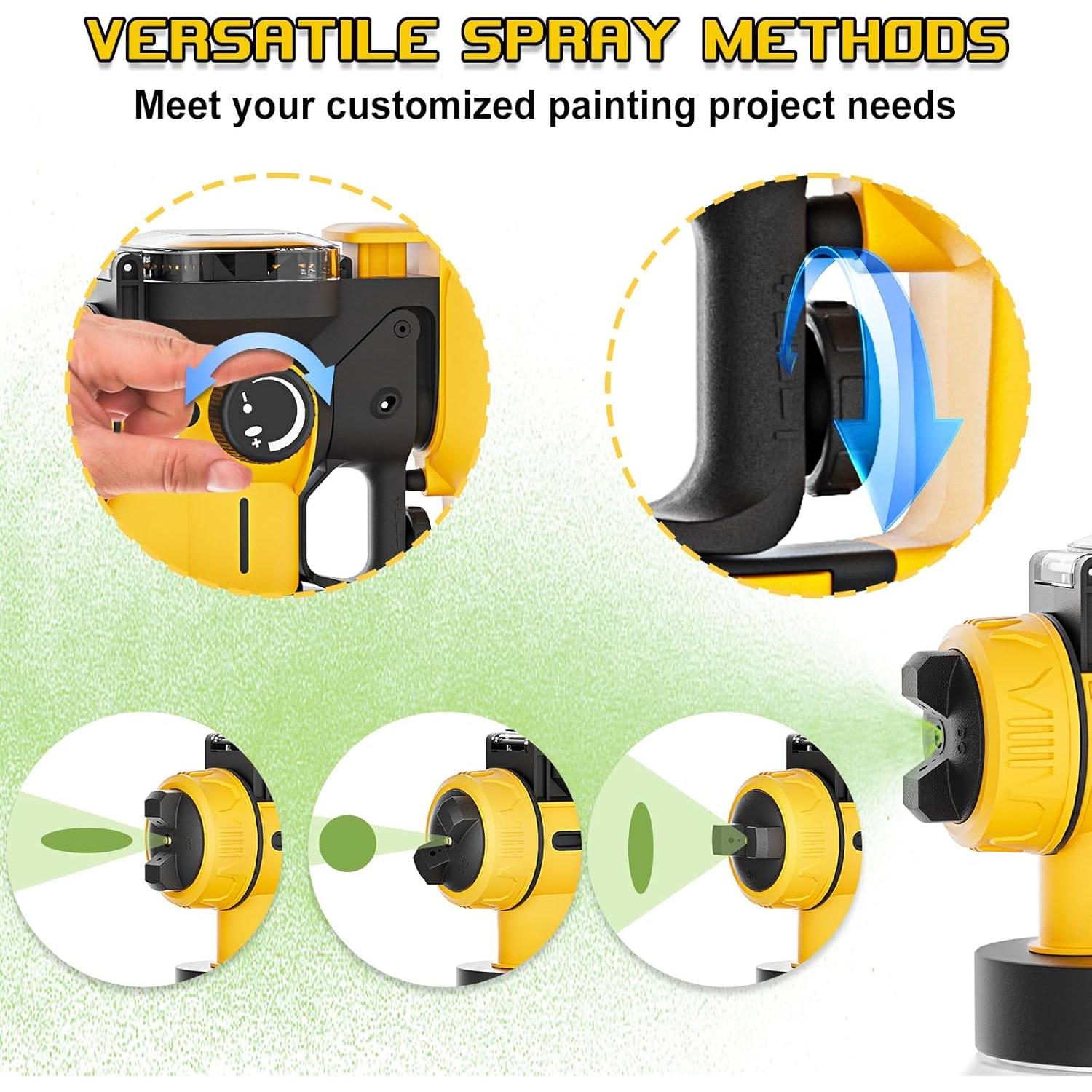 Pulverizador de Pintura TAIRDA 20V Inalámbrico 1.2L