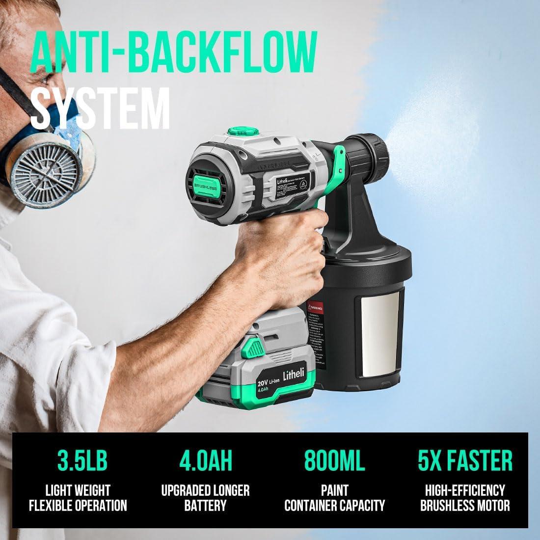 Pulverizador de pintura LiTHELi 20V sin escobillas 800ml