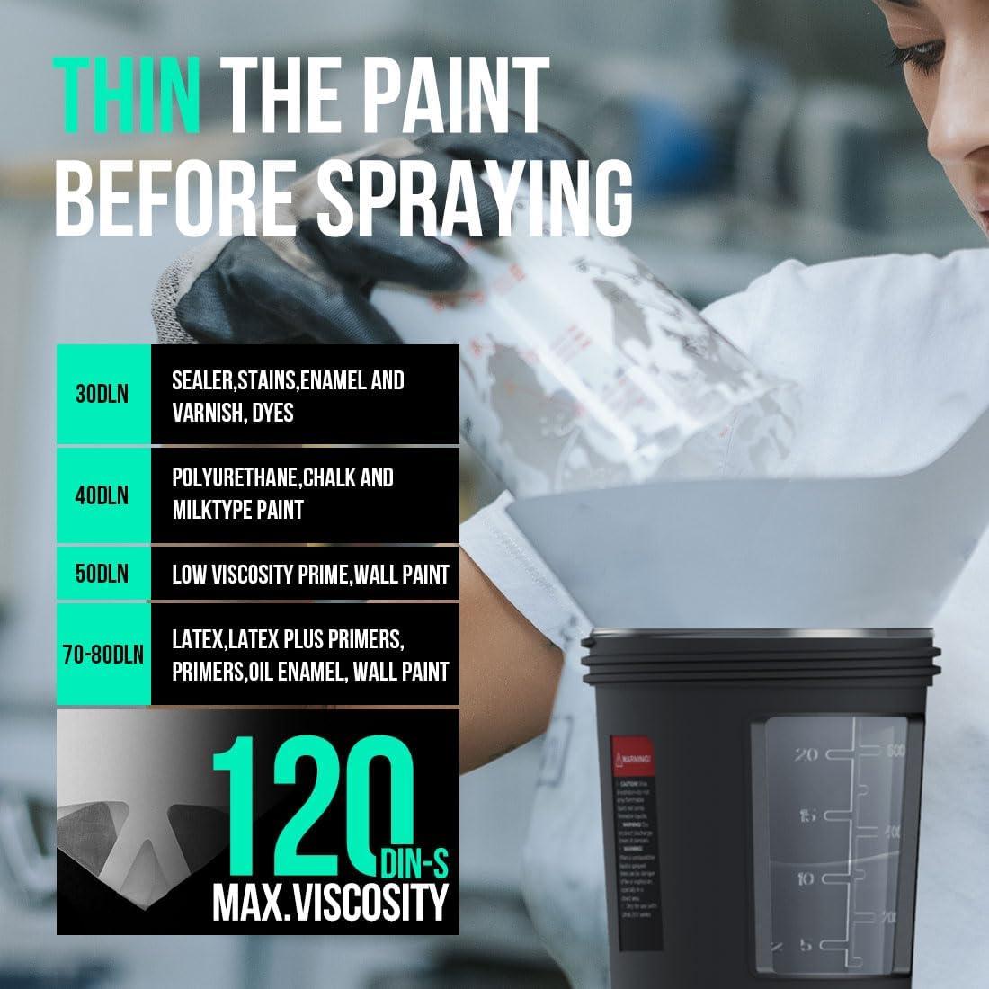 Pulverizador de pintura LiTHELi 20V sin escobillas 800ml