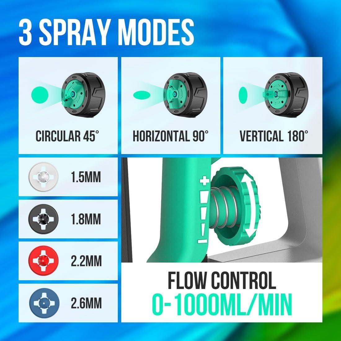 Pulverizador de pintura LiTHELi 20V sin escobillas 800ml