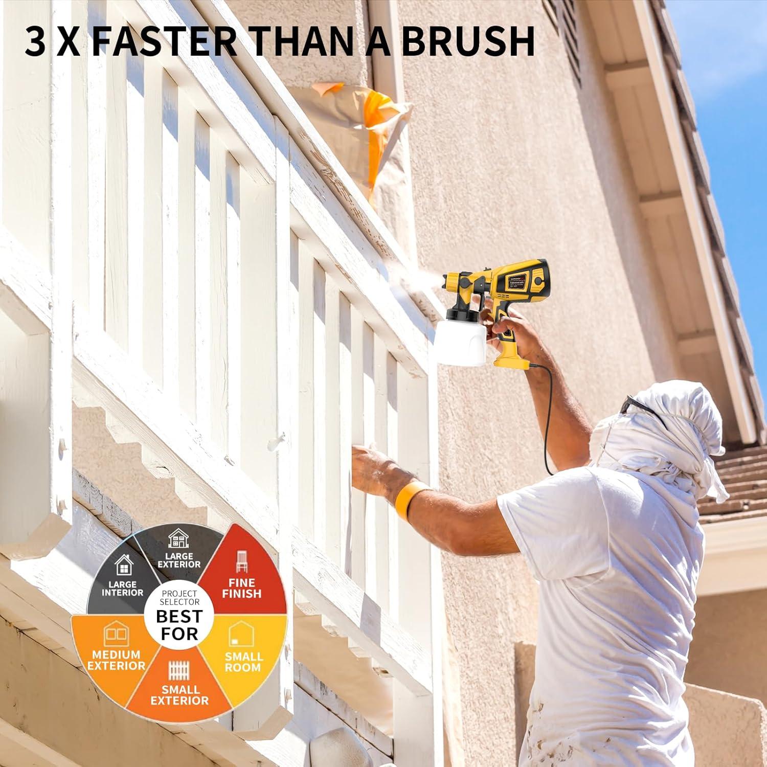 Pulverizador de pintura Kenoucle 800W 1400ml 5 boquillas