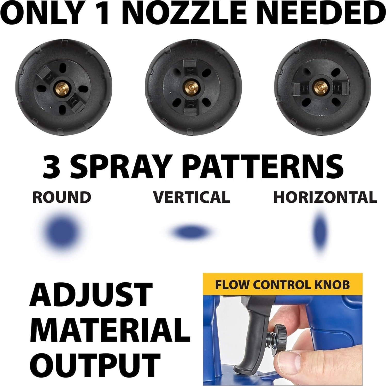 Pulverizador de Pintura HomeRight Finish Max 1,25 kg 27 oz