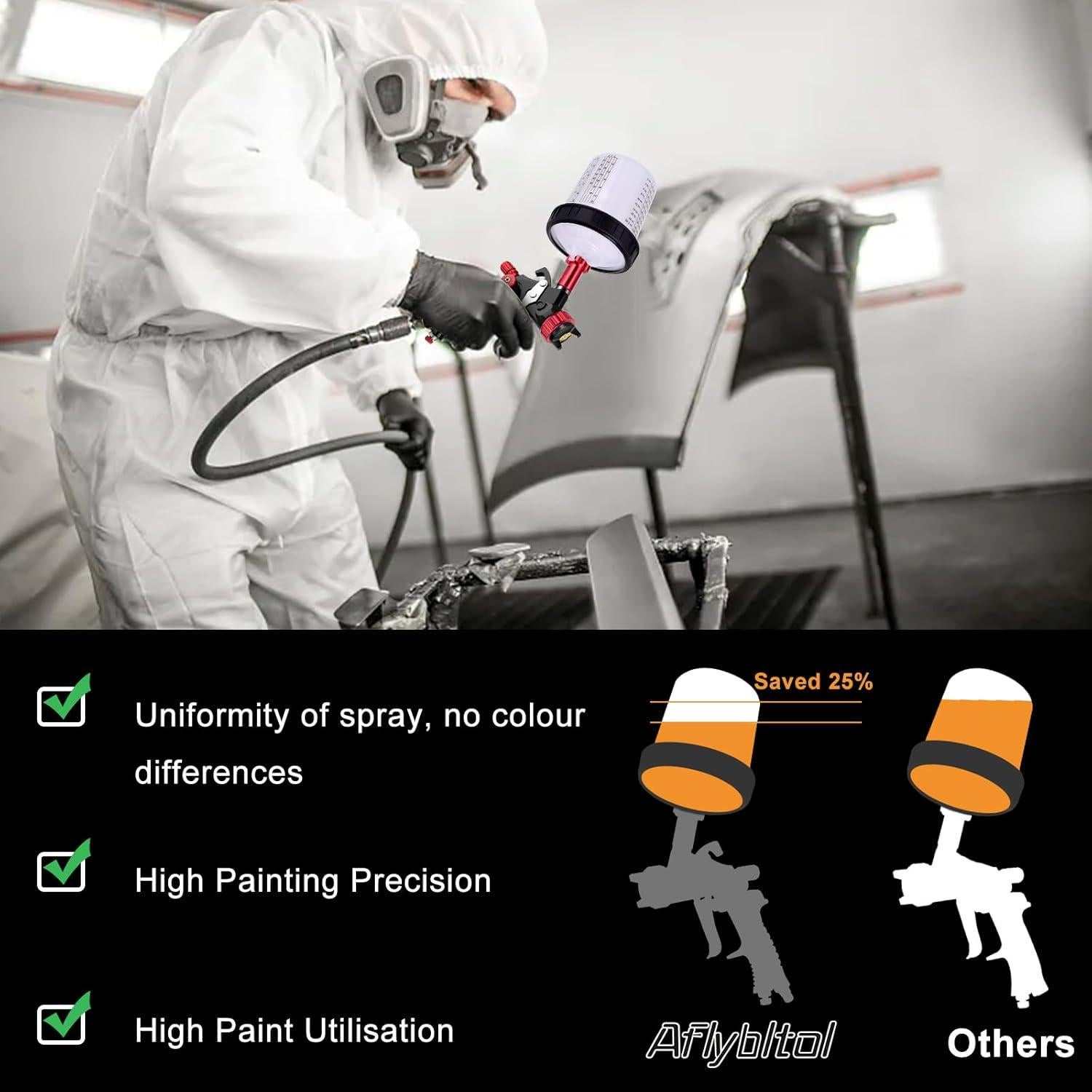 Pistola de Pulverización Aflybltol BL061 1.3mm con Manómetro